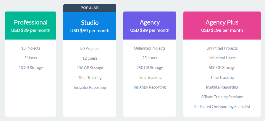 notion alternatives knowledge base project management