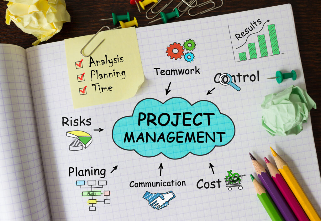 Project Managers Toolkit - Become a Productivity Powerhouse