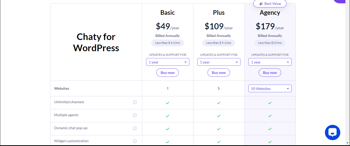 Chaty pricing